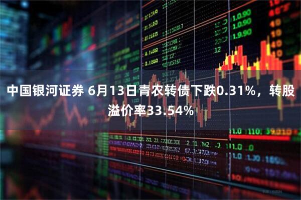 中国银河证券 6月13日青农转债下跌0.31%，转股溢价率33.54%