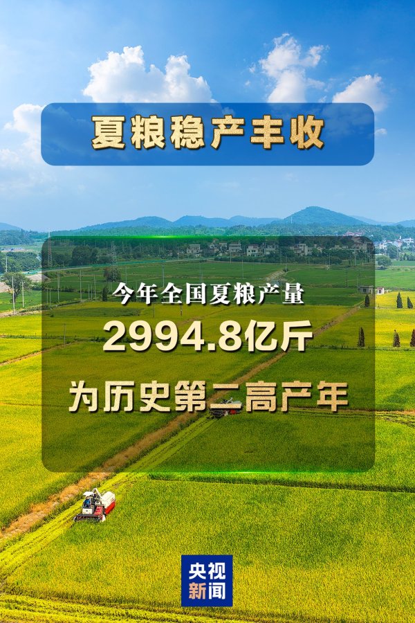 恒利决策 夏粮稳产丰收 七大亮点看上半年农业农村经济