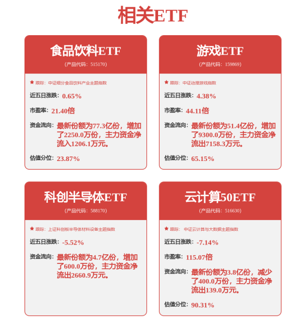富兴配资端 纳斯达克中国金龙指数年内狂飙20%，中国资产深化“价值重估”